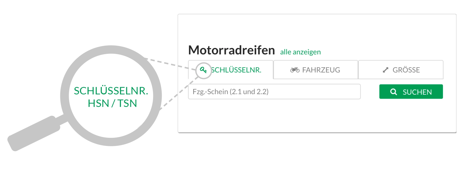 Suchmaske im Shop mit den Reitern Schlüsselnummer, Fahrzeug und Größe