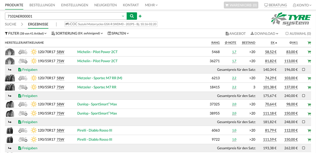 Screenshot der Ergebnisliste für Motorradreifen in TyreSystem