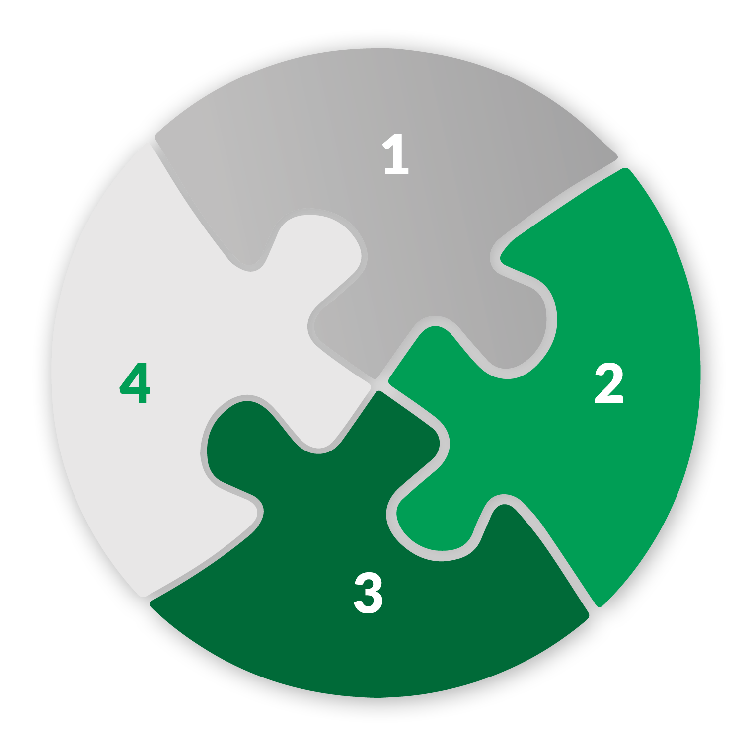 Unsere 4 Bausteine zur Mitarbeitergewinnung