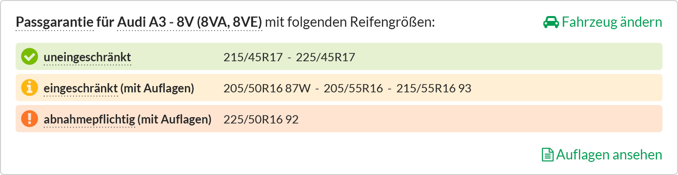 Felgen Passgarantie