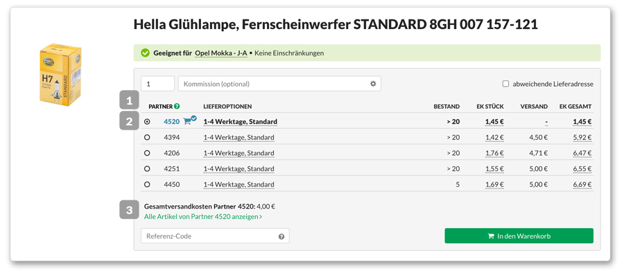 Warenkorb-Optimierung